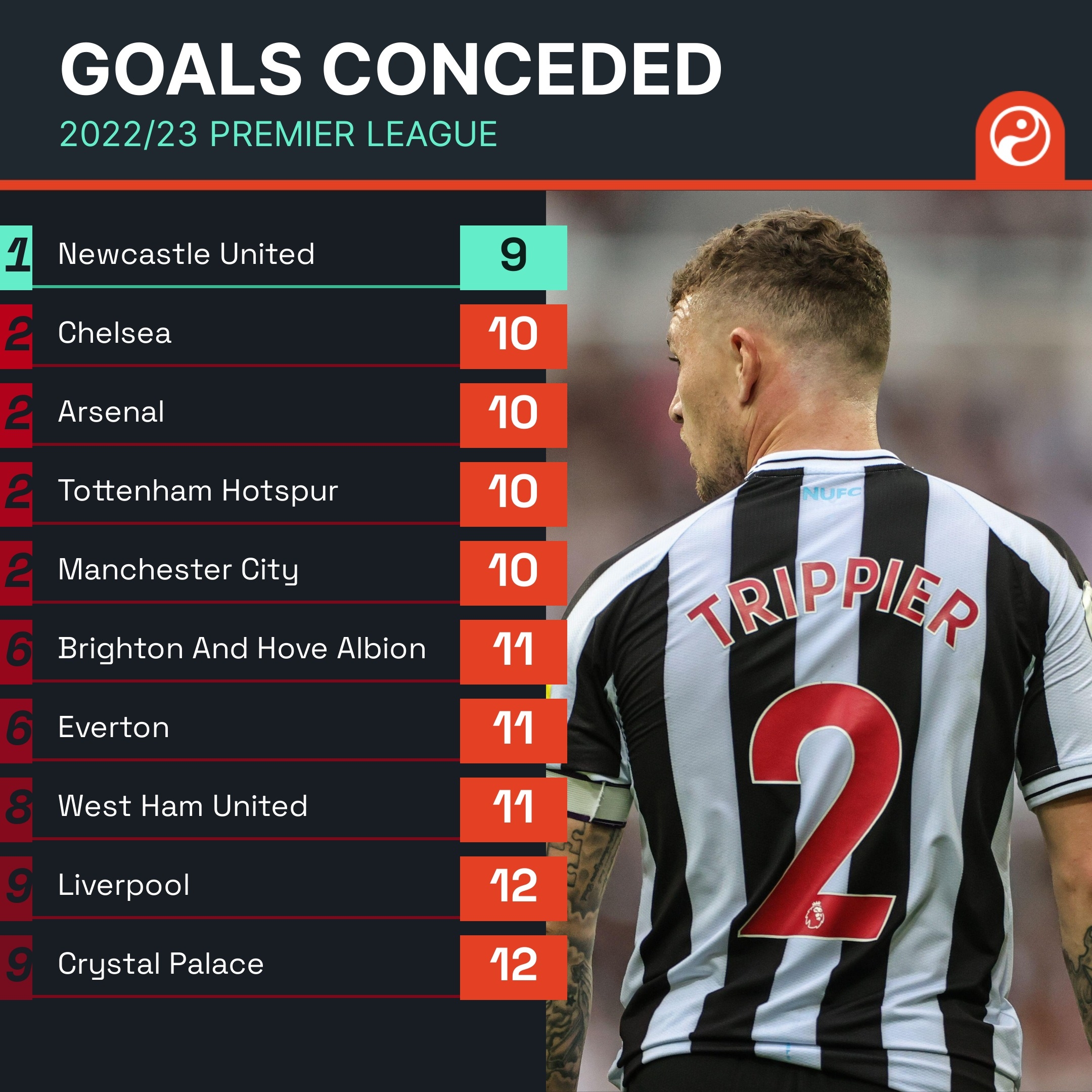 力之间做出 力之间做出